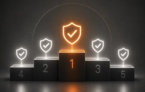 5 Best MAP Enforcement Platforms Compared for 2026 1 Best MAP Enforcement Platforms
