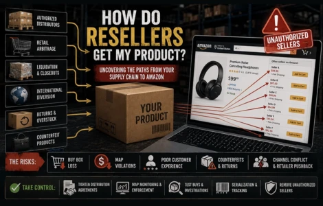 How Do Resellers Get My Product - Uncovering the Paths from Your Supply Chain to Amazon 12 How Do Resellers Get My Product?