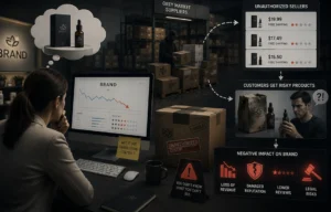The Risks of Grey Market Goods — How They Quietly Undermine Your Brand The Risks of Grey Market Goods
