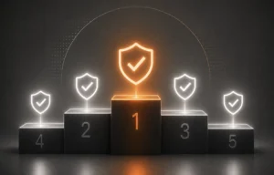 5 Best MAP Enforcement Platforms Compared for 2026 Best MAP Enforcement Platforms